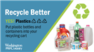 Put plastic bottles and containers labeled 1, 2, and 3 into your recycling cart.