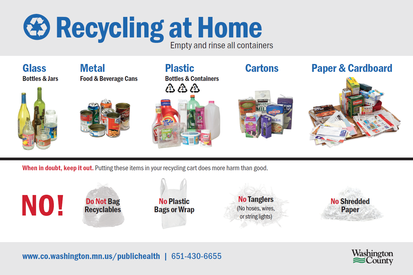 Yes and No list for recycling right at home