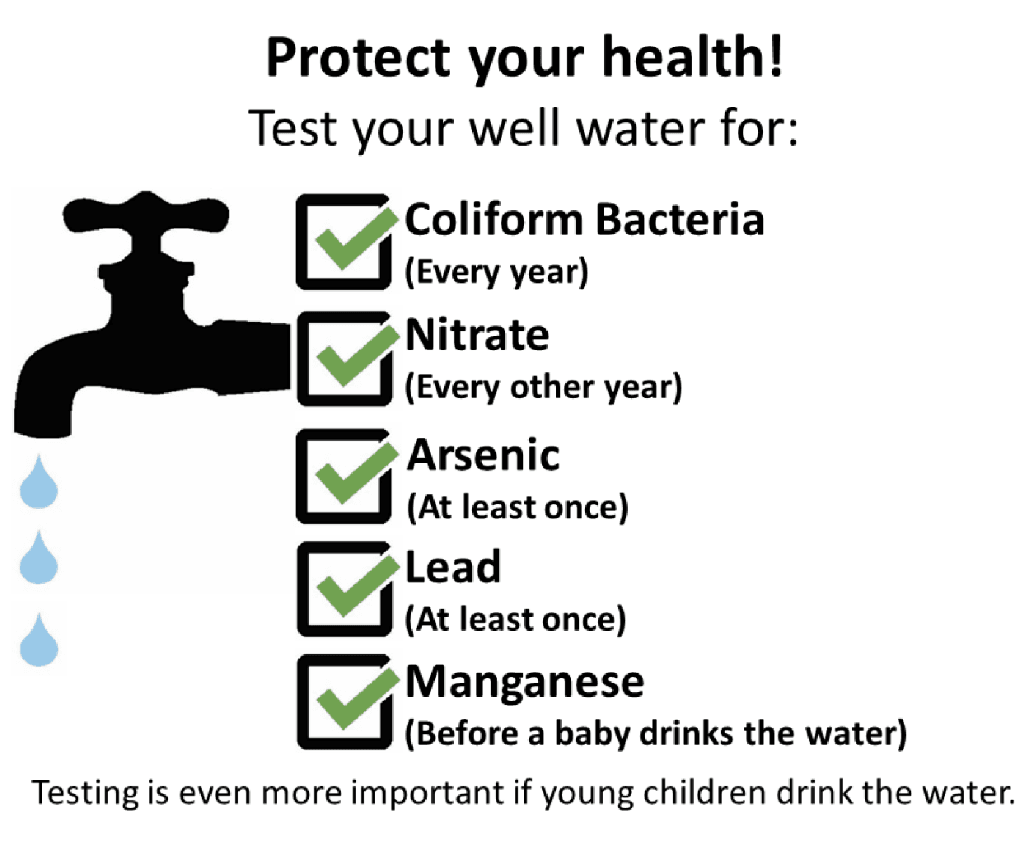 Protect your health! Test your well water for: Coliform Bacteria every year, Nitrate every other year, Arsenic at least once, Lead at least once, and Manganese before a baby drinks the water. Testing is even more important if young children drink the water.